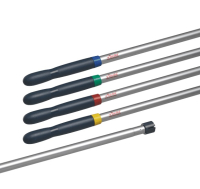 Handles