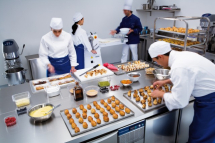 Food Sector Food Sector