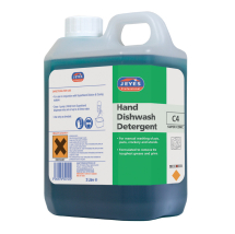 Hand Dishwashing Hand Dishwashing