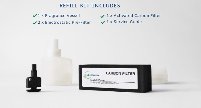 ecobreeze-refill kit