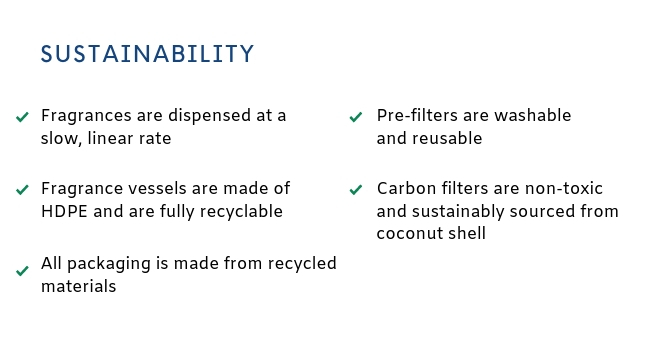ecobreeze-sustainability
