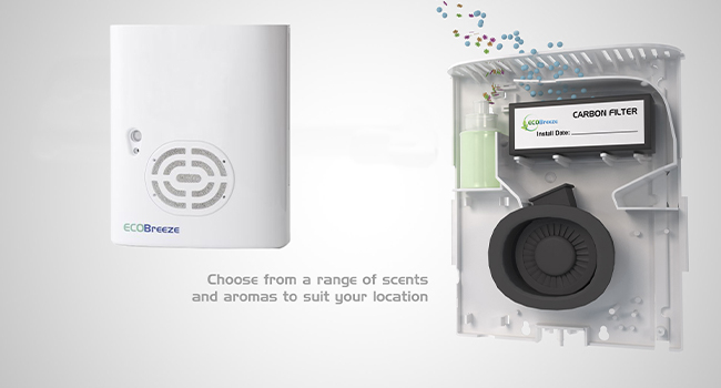 Ecobreeze System